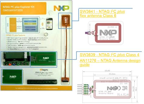 nxp antenna design guide